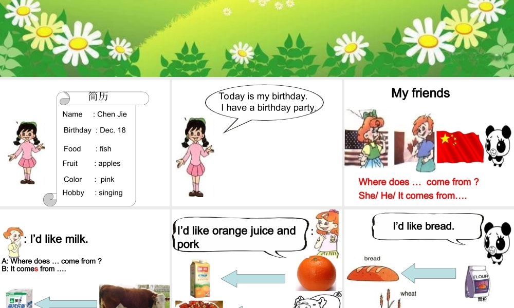 人教PEP版英语六上《unit 6 the story of rain》PPT课件之三[www.edudown.net].ppt