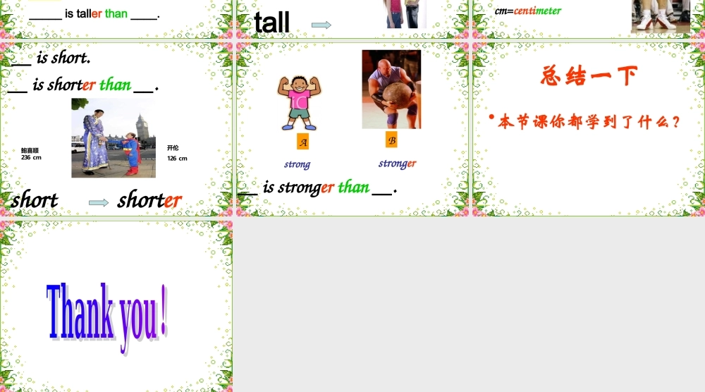 人教PEP版英语六下《Unit 1 How TallAreyou 》A Let’s learn PPT课件[www.edudown.net].ppt