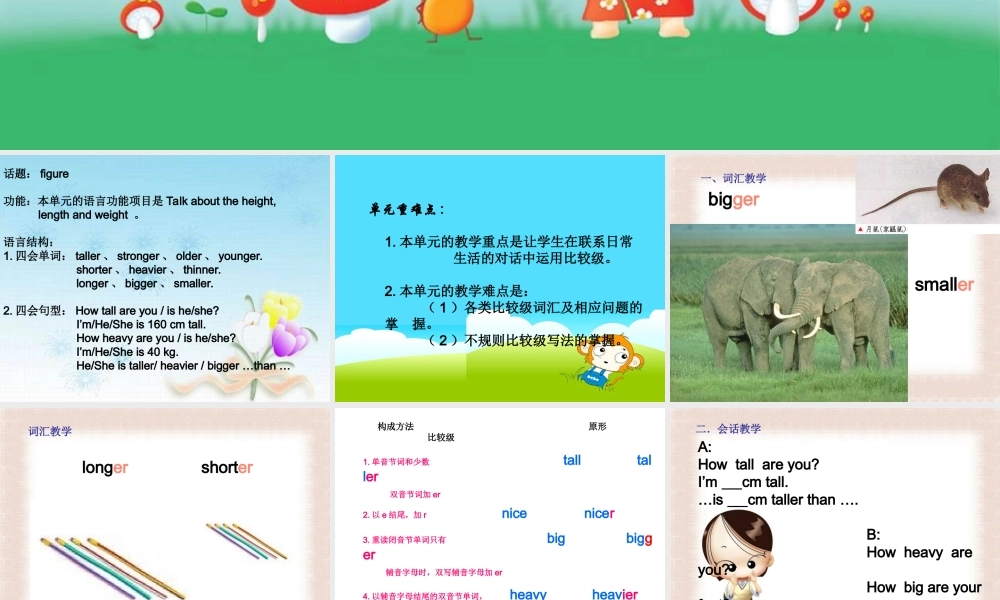 人教PEP版英语六下《Unit 1 How TallAreyou 》PPT课件之六[www.edudown.net].ppt