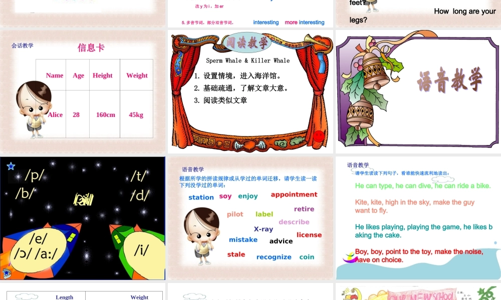 人教PEP版英语六下《Unit 1 How TallAreyou 》PPT课件之六[www.edudown.net].ppt