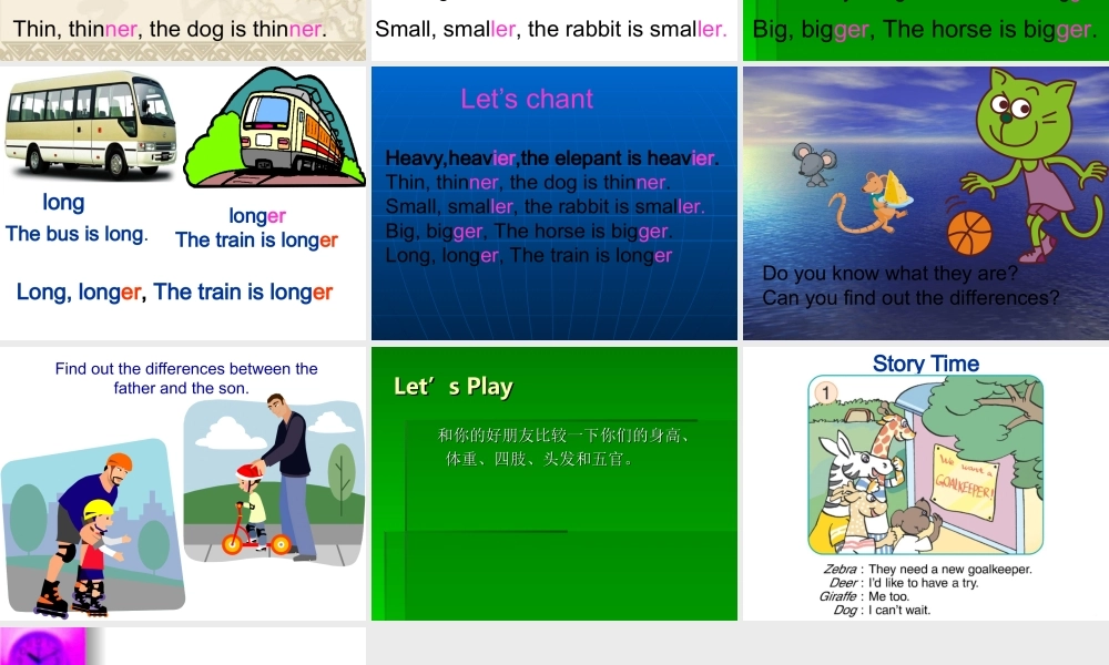 人教PEP版英语六下《Unit 1 How TallAreyou 》第四课时PPT课件[www.edudown.net].ppt