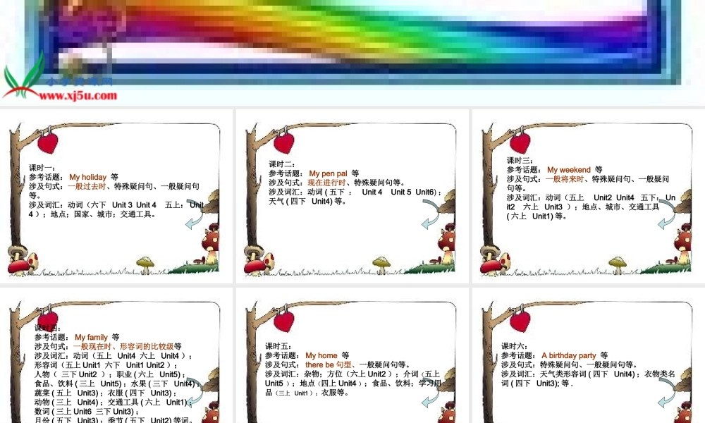 人教PEP版英语六下《期末复习 句子PPT课件[www.edudown.net].ppt