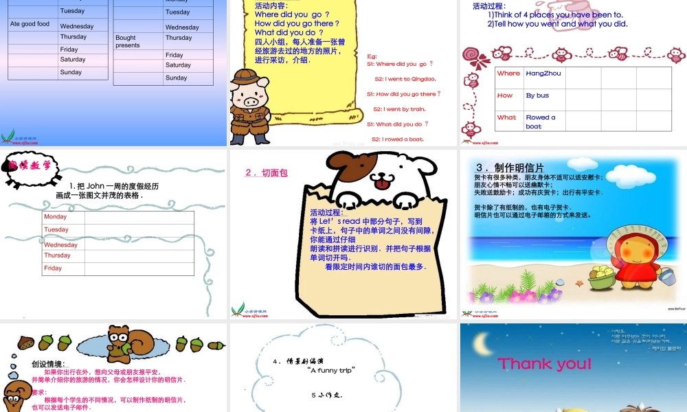 人教PEP版英语六下《unit 4 my holiday》 PPT课件之五[www.edudown.net].ppt
