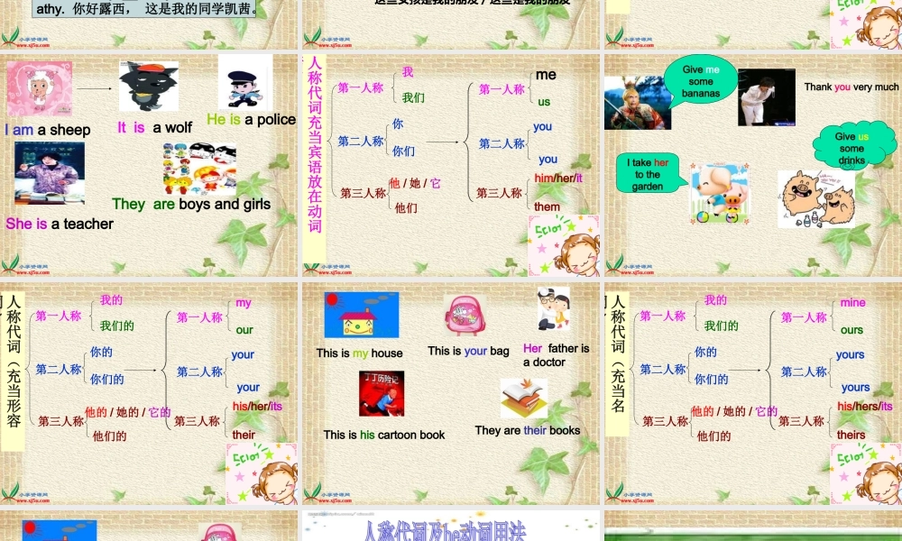 人教PEP版英语六下《期末复习》 代词 PPT课件[www.edudown.net].ppt