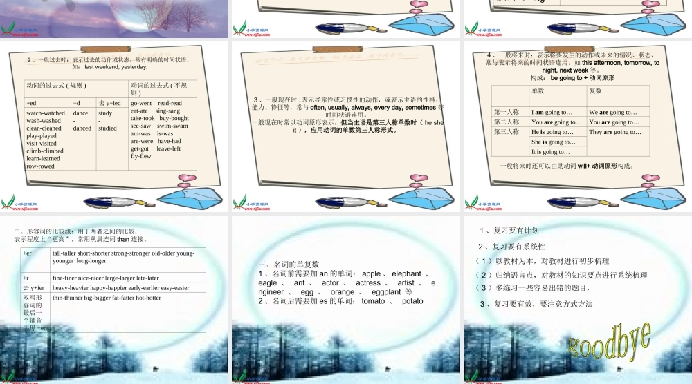 人教PEP版英语六下《期末复习 阅读和语法》PPT课件[www.edudown.net].ppt