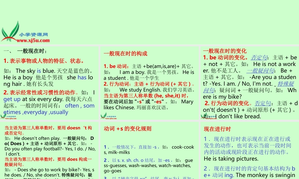 人教PEP版英语六下《期末总复习 语法要点》PPT课件[www.edudown.net].ppt