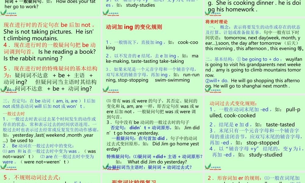 人教PEP版英语六下《期末总复习 语法要点》PPT课件[www.edudown.net].ppt