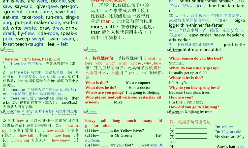 人教PEP版英语六下《期末总复习 语法要点》PPT课件[www.edudown.net].ppt