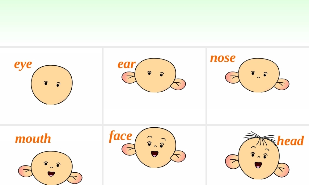 人教PEP版英语三上《unit2Look at me》Let’slearn PPT课件[www.edudown.net].ppt