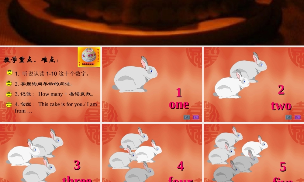 人教PEP版英语三上《Unit 6 Happy Birthday!》PPT课件之四[www.edudown.net].ppt