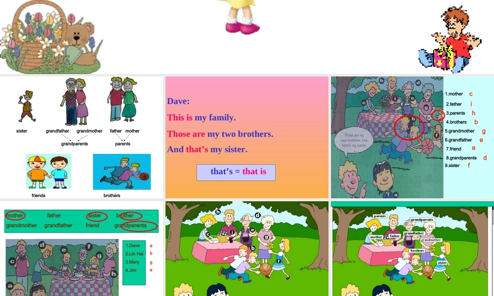 人教PEP版英语三下《Unit 2 My family》PPT课件之七[www.edudown.net].ppt