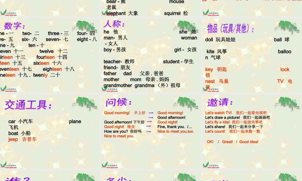 人教PEP版英语三下《期中复习》PPT课件[www.edudown.net].ppt