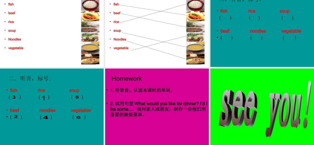 人教PEP版英语四上《Unit 5 What Would you like》Let’s learn PPT课件[www.edudown.net].ppt