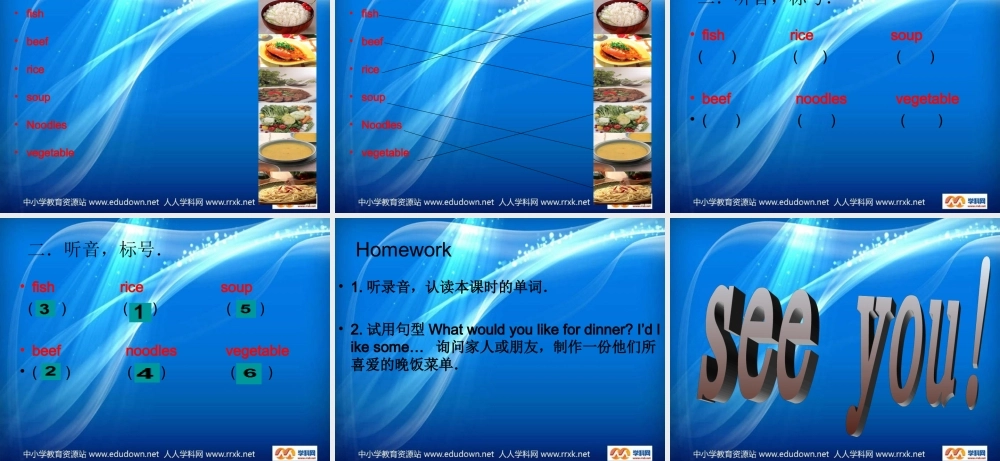 人教PEP版英语四上《Unit 5 What Would you like》（ Let us learn）PPT课件[www.edudown.net].ppt