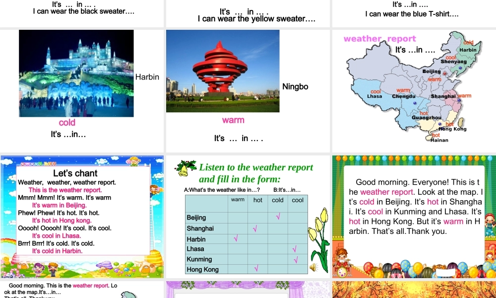 人教PEP版英语四下《unit 4 it’s warm today》PART A Let’s learn PPT课件[www.edudown.net].ppt