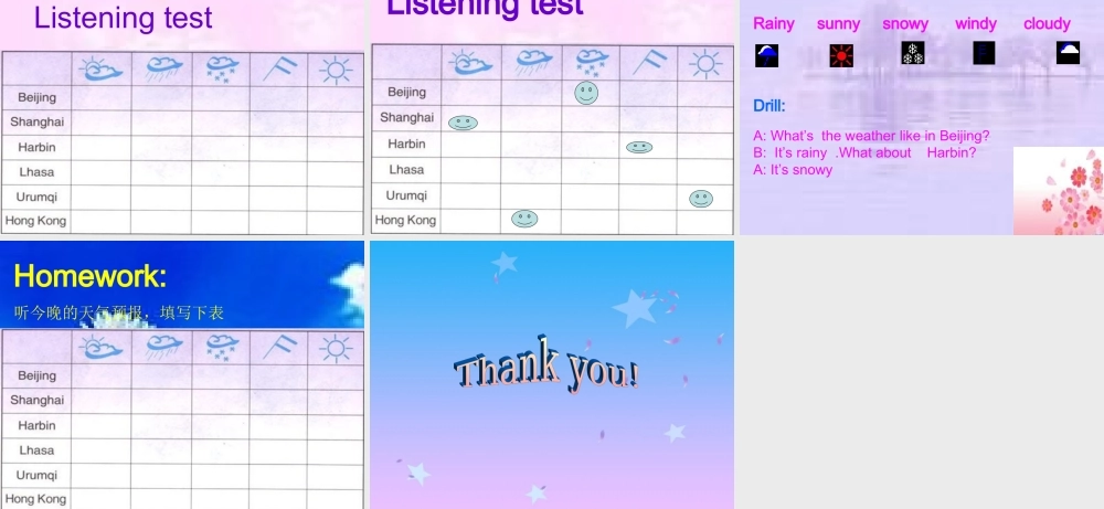 人教PEP版英语四下《unit 4 it’s warm today》PPT课件之一[www.edudown.net].ppt