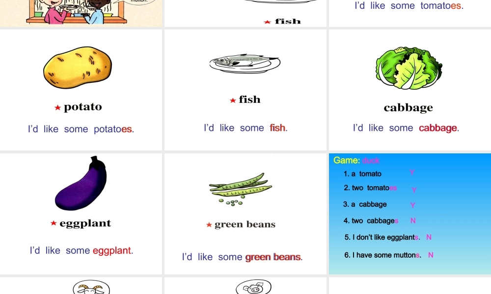 人教PEP版英语五上《Unit 3 What’s Your Favourite Food》 PPT课件之三[www.edudown.net].ppt