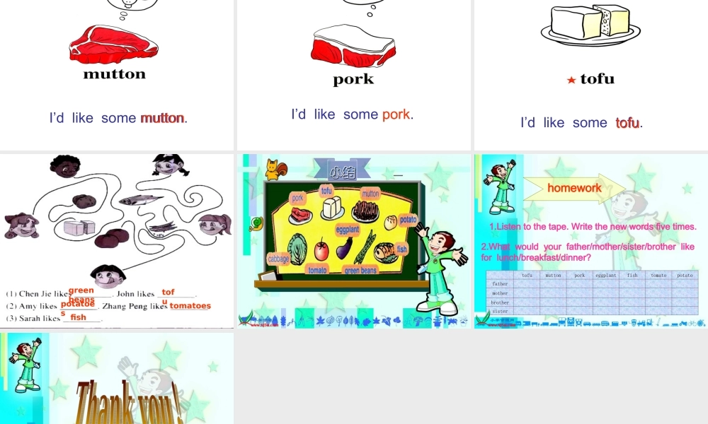 人教PEP版英语五上《Unit 3 What’s Your Favourite Food》 PPT课件之三[www.edudown.net].ppt