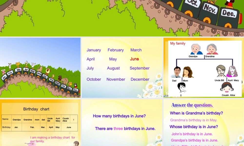 人教PEP版英语五下《Unit 3 My Birthday》 PartA read and write PPT课件[www.edudown.net].ppt