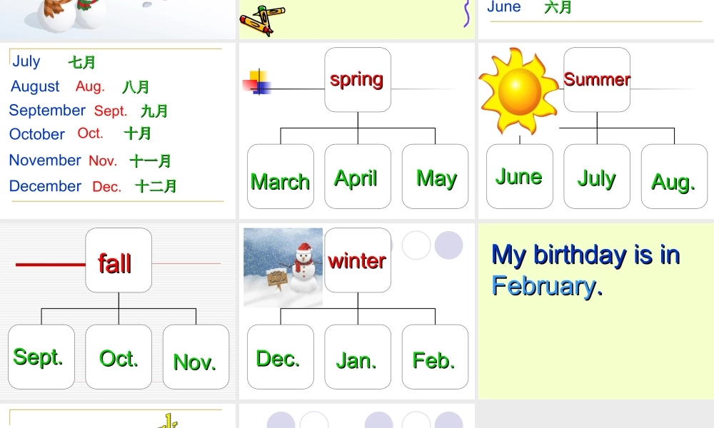 人教PEP版英语五下《Unit 3 My Birthday》PPT课件之一[www.edudown.net].ppt