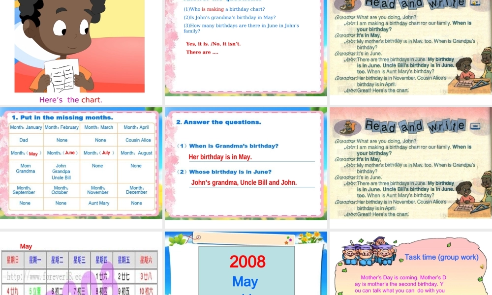 人教PEP版英语五下《Unit 3 My Birthday》Part APPT课件[www.edudown.net].ppt