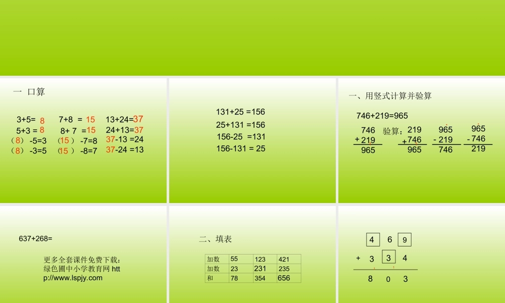 人教版三年级数学上册《减法的验算》PPT课件.ppt