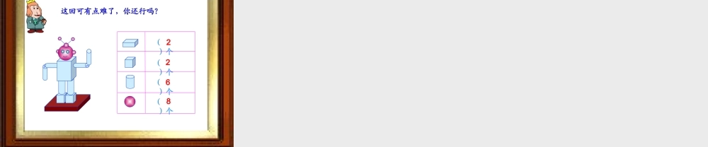 人教版数学一上《认识立体图形》（宁 佳 琳）PPT课件1[www.edudown.net].ppt