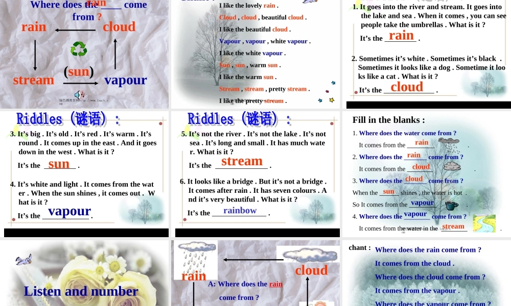 人教版小学六年级上册英语《Unit 6第一课时PPT课件》.ppt
