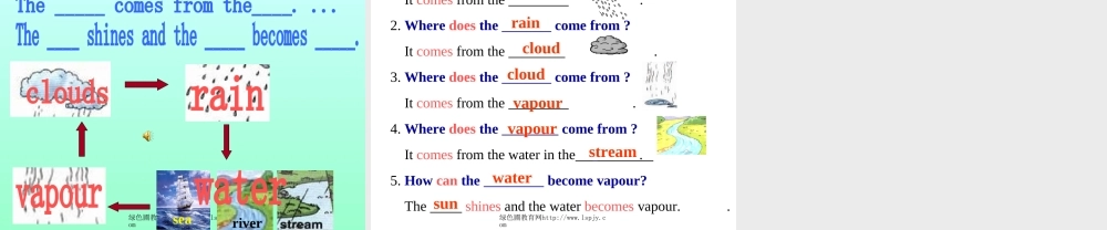 人教版小学英语六年级上册Unit 6第四课时PPT优秀课件下载.ppt