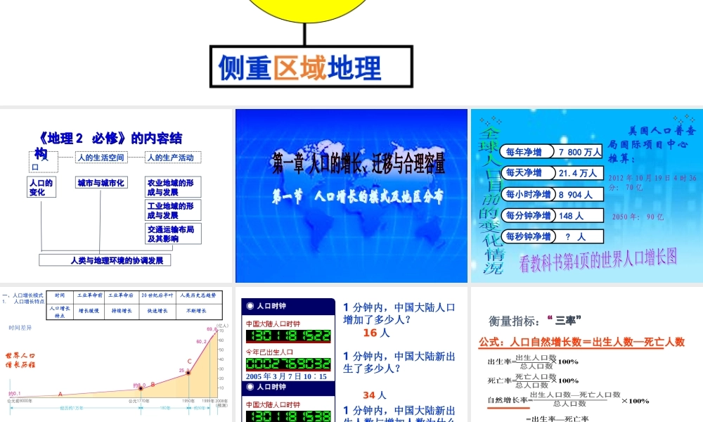 人口增长模式及地区分布.ppt