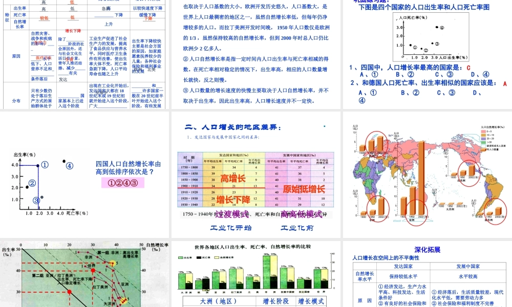 人口增长模式及地区分布.ppt