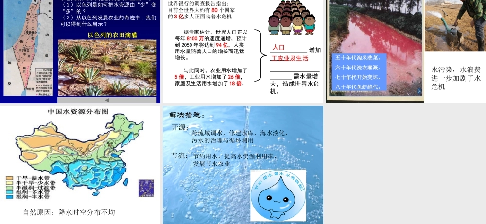水资源对人类生存和发展的意义５.ppt