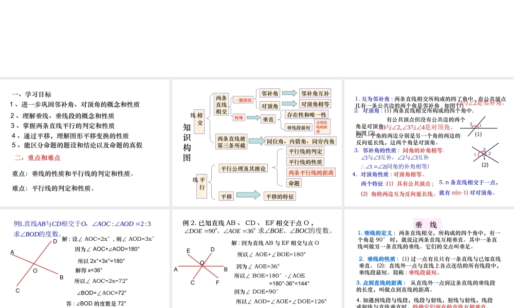 相交线与平行线的复习-数学-人教版新教材-下册-初中-一年级-第五章-第五节.ppt