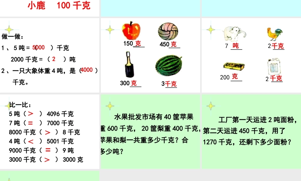 小学三年级上册数学第一单元吨的认识PPT课件.ppt