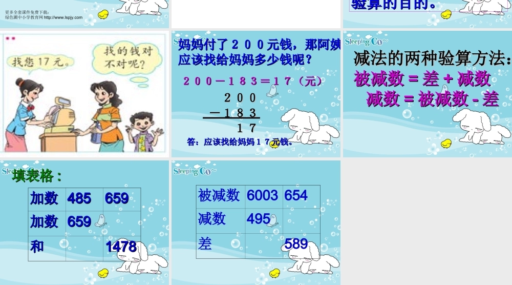 小学三年级数学加减法的验算课件PPT.ppt