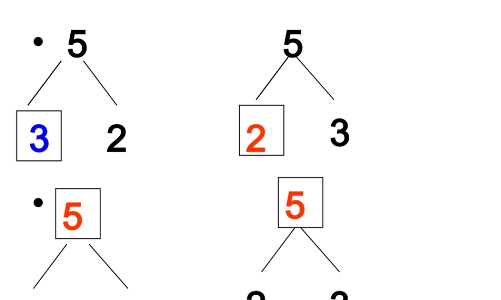 小学一年级上册数学第三单元5以内的加法PPT课件.ppt