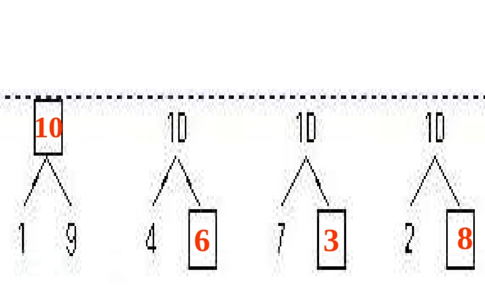 一年级第一单元10的认识和加减法优秀课件共享PPT.ppt