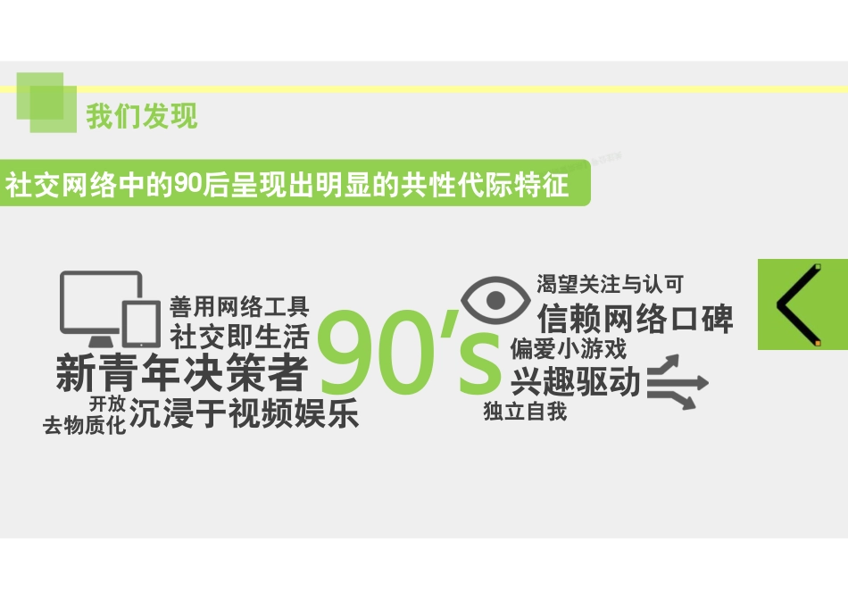 “中国90后系列研究：社交浪潮中的90后”-75页-【未来营销实验室】.pdf_第3页