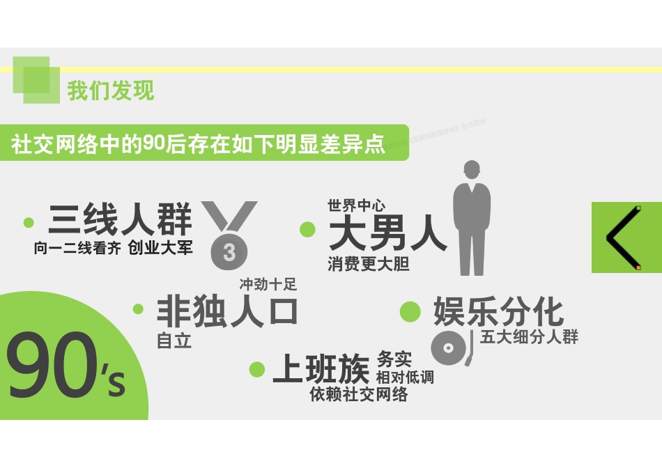 “中国90后系列研究：90后五大典型差异细读”-61页-【未来营销实验室】.pdf_第3页