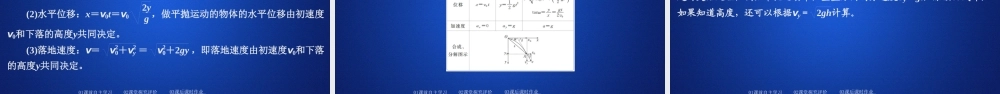 《4 抛体运动的规律》(3).ppt