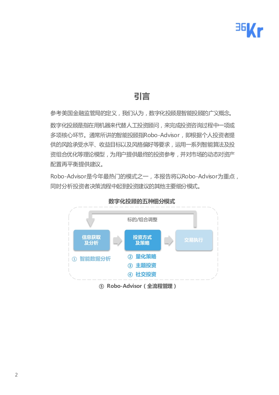 【36Kr】FinTech细分领域：数字化投顾行研报告.pdf_第2页