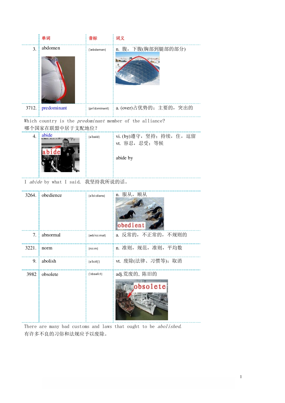 【2015考研英语词汇精品】考研英语5500词汇讲义(彩版)(1).pdf_第1页