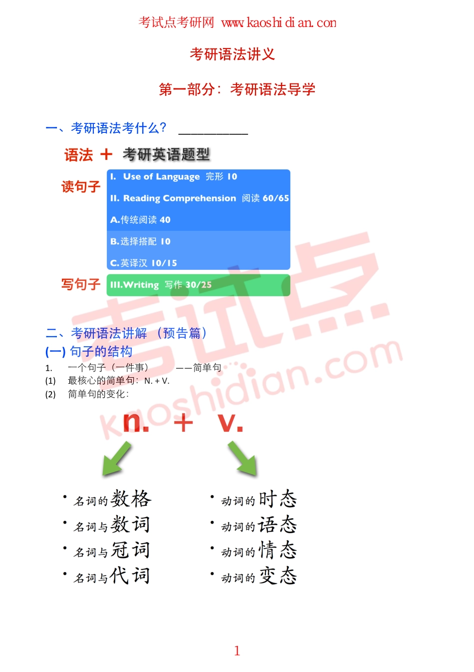 【2015年考研】英语复习基础阶段辅导班内部讲义-英语语法.pdf_第1页