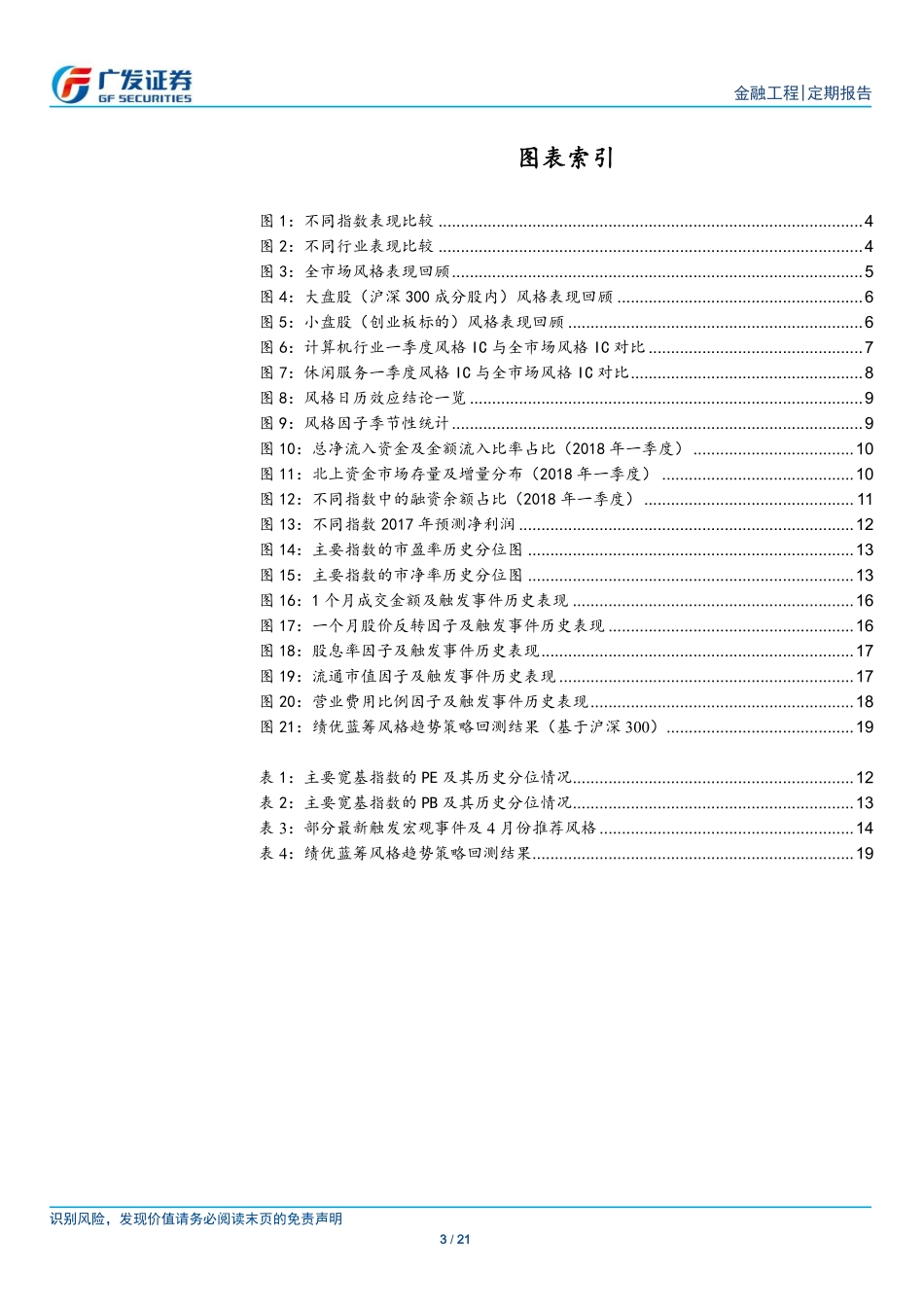 【广发金工】小盘躁动告一段落关注年报盈利风格！ ——二季度量化风格展望.pdf_第3页