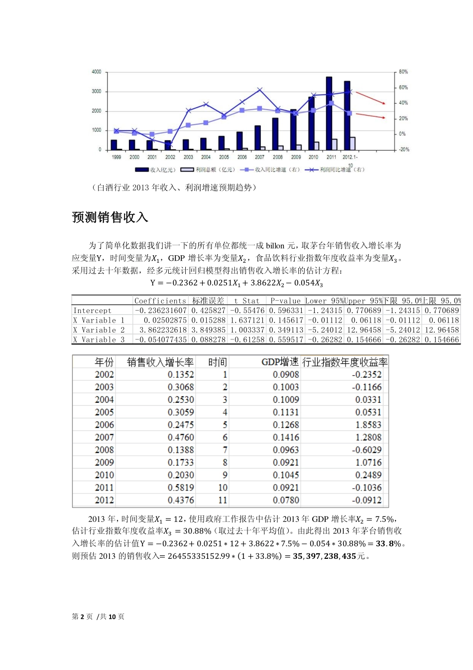 【贵州茅台】估值报告 方法1-可来kline.pdf_第3页