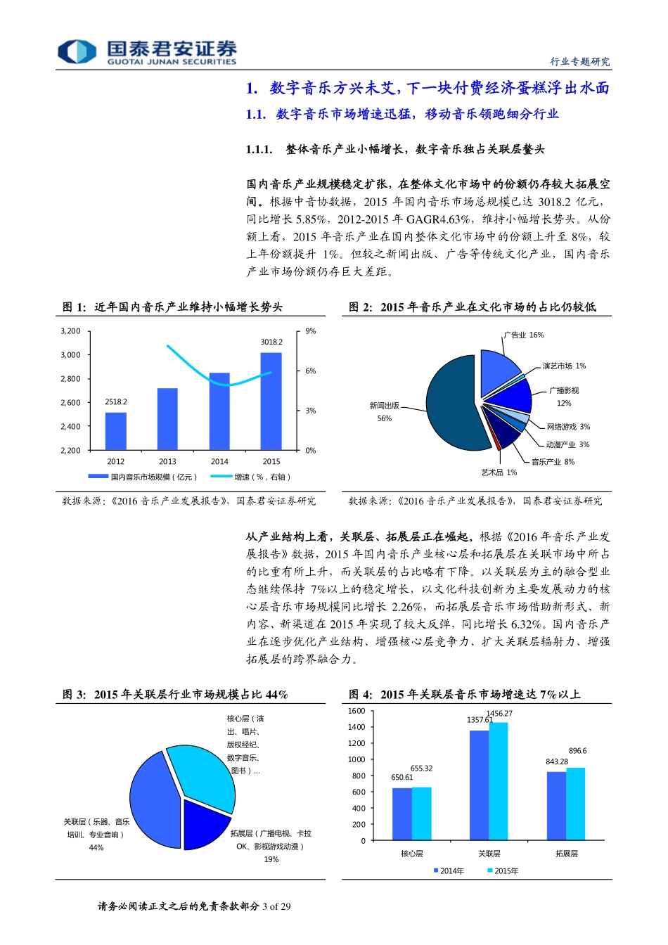 【行业报告】2017传播文化行业数字音乐产业专题报告：掘金音符经济（29页）.pdf_第3页