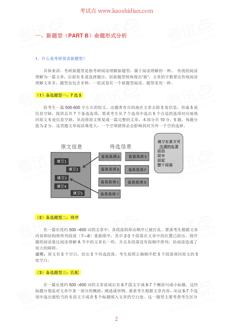 【考试点·点睛】考研英语新题型解题经验汇总.pdf_第2页