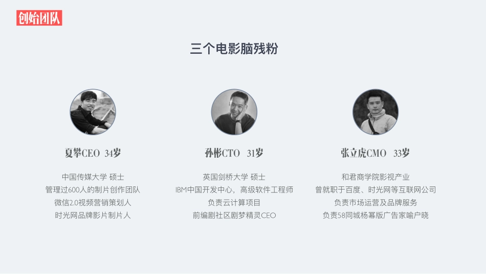 【商业计划书】2016拍片网-视频内容制作平台BP.pdf_第2页