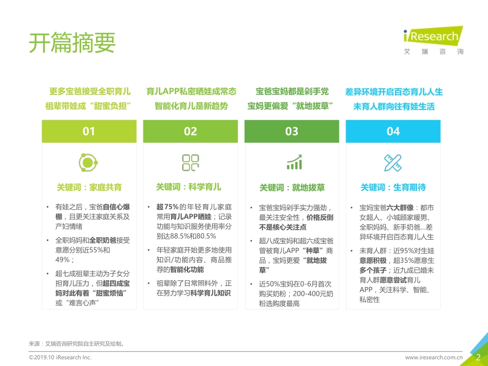 【人群】2019年中国年轻育儿家庭用户洞察报告.pdf_第3页