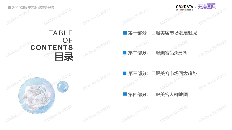 【品类-口服】2019口服美容消费趋势报告.pdf_第2页